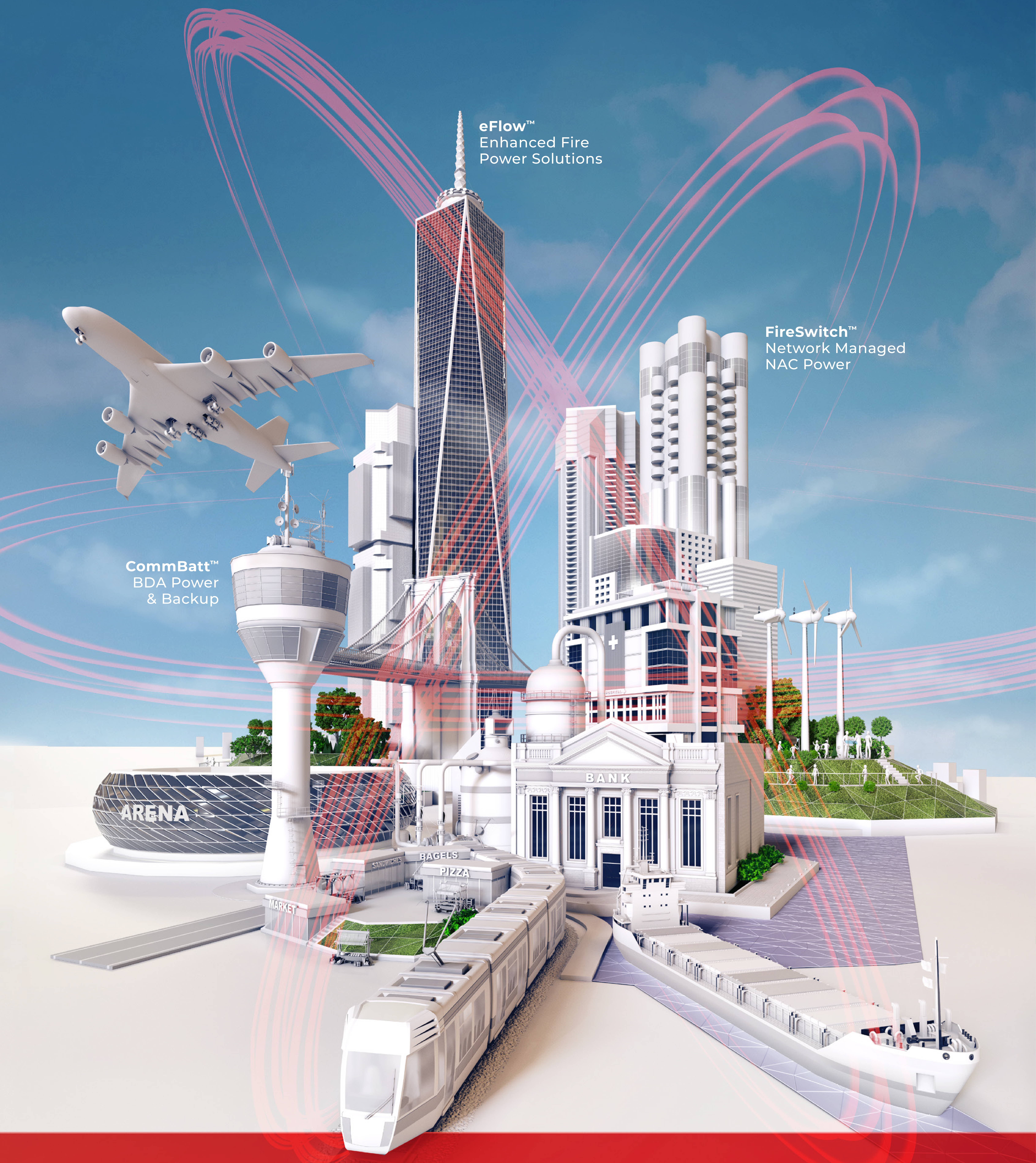 Emergency Services Managed Av Comms Cloud Solutions - Sunset Pictures - Artistic Retina Collection